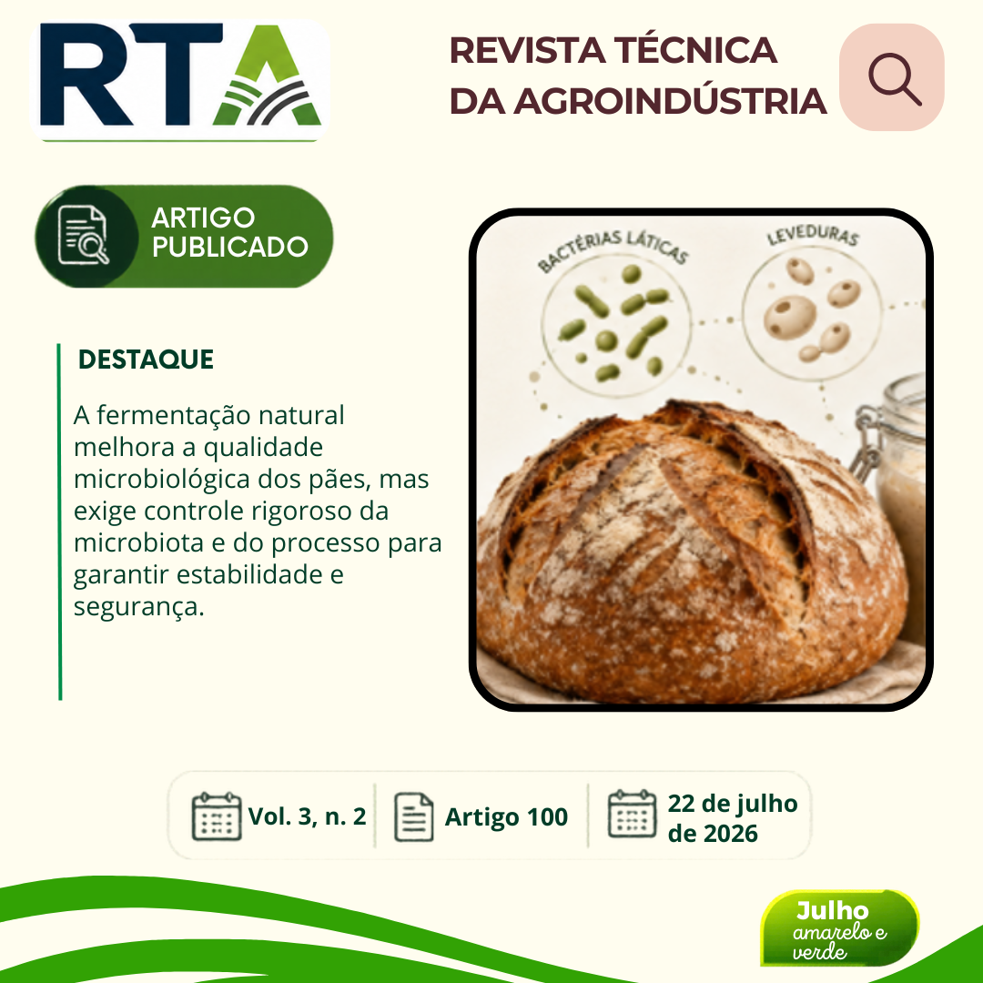 FERMENTAÇÃO NATURAL EM PÃES: INTERAÇÃO MICROBIANA, QUALIDADE MICROBIOLÓGICA E DESAFIOS TECNOLÓGICOS